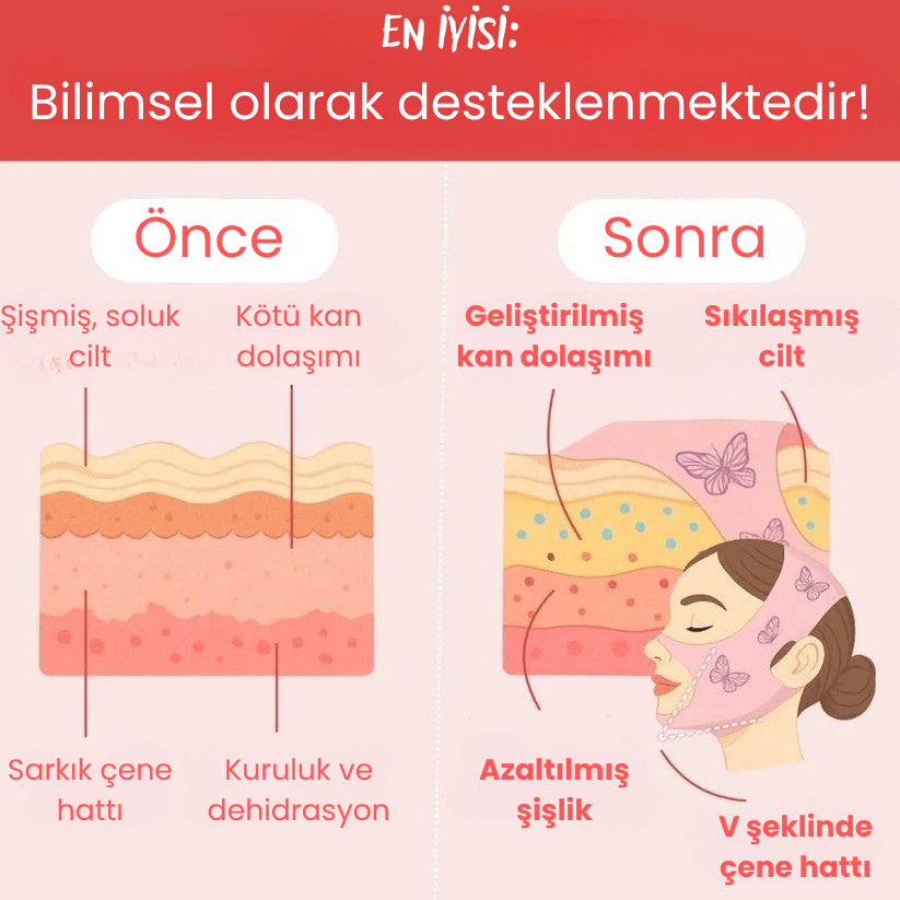 V-Line Yüz Germe Maskesi